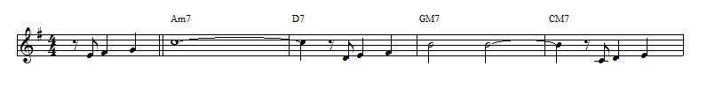 6 months into jazz - overwhelmed and not sure where to focus. Advice?-all-jpg