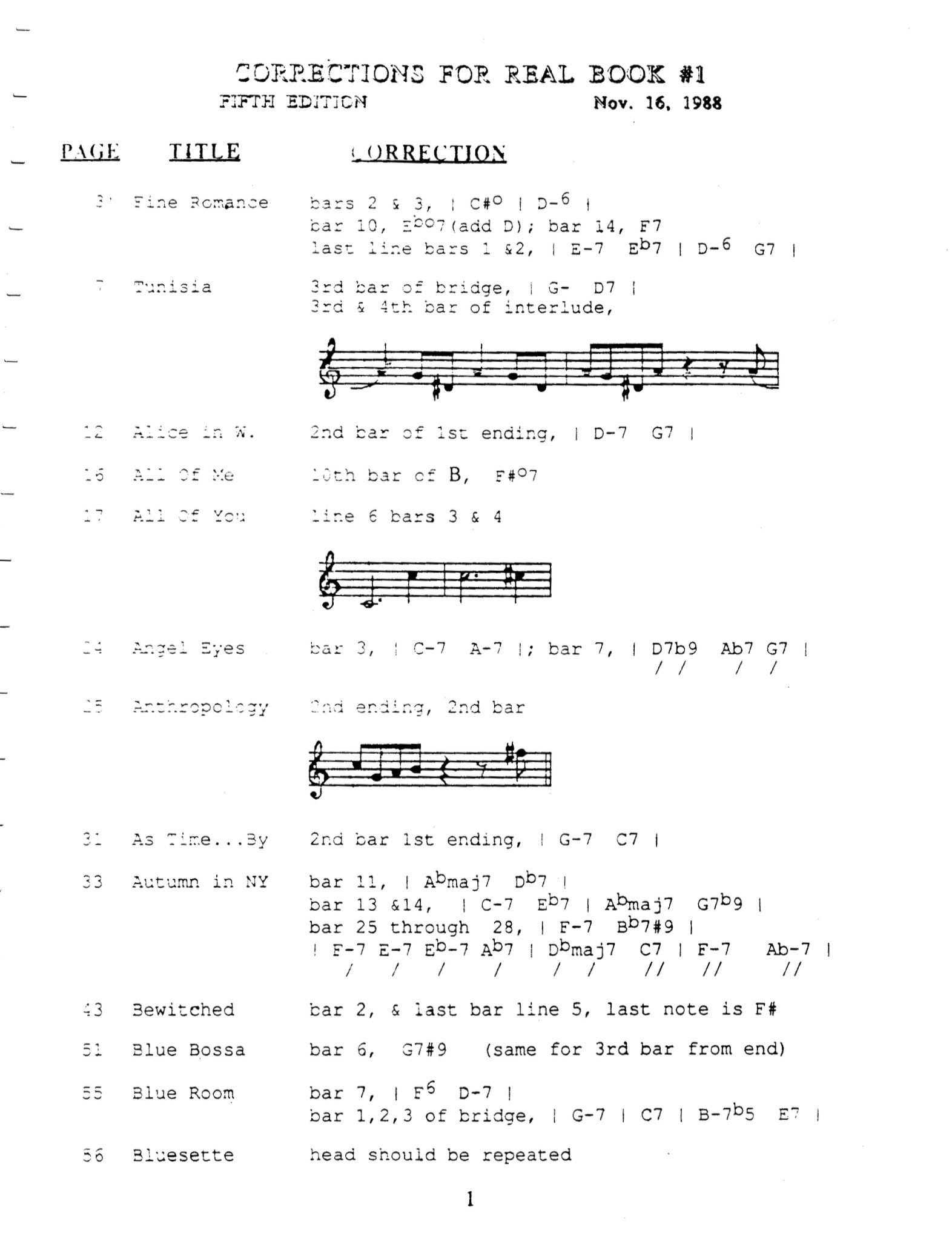6 months into jazz - overwhelmed and not sure where to focus. Advice?-img_4548-jpeg