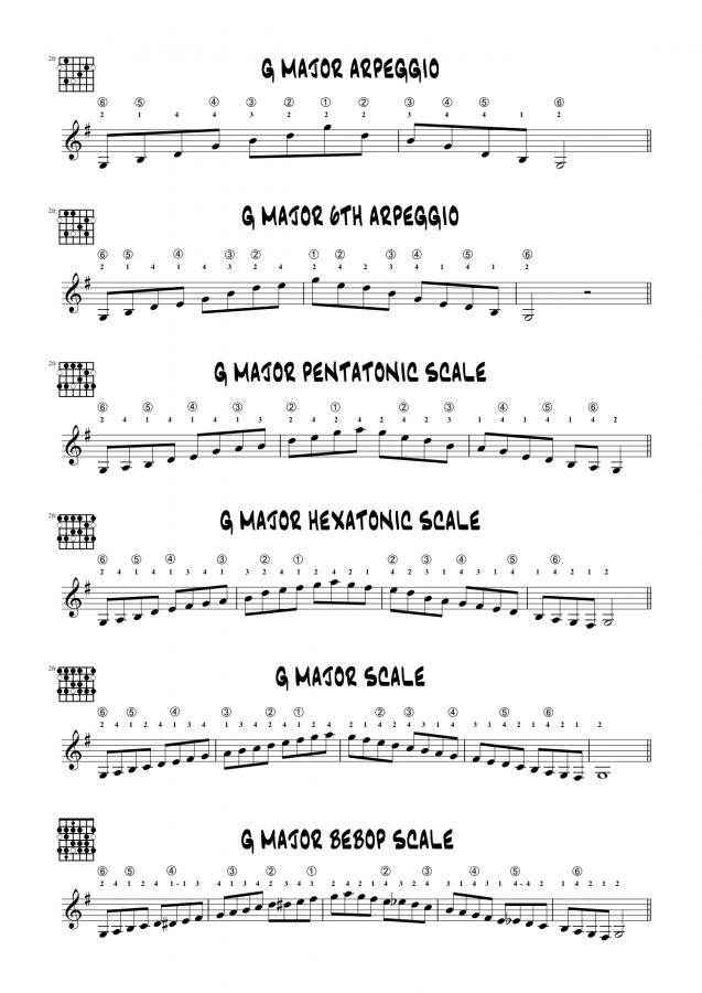 How to practice scales?-gmajor_-arps-scales-jpg