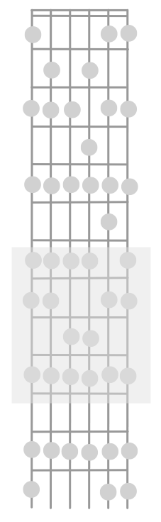 Recommended way to learn the fretboard.-locrian-png