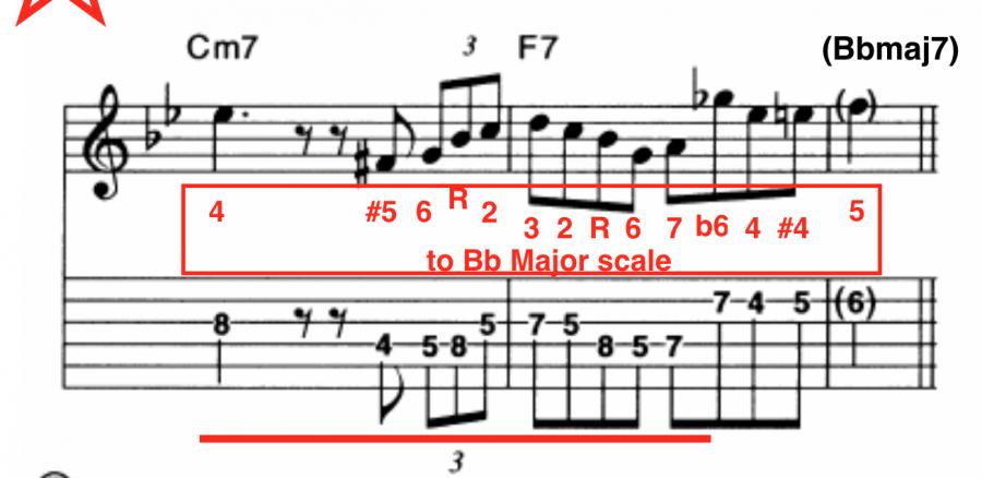 About memorizing/visualizing licks (need some help)-截屏2020-04-1516-56-47-jpg