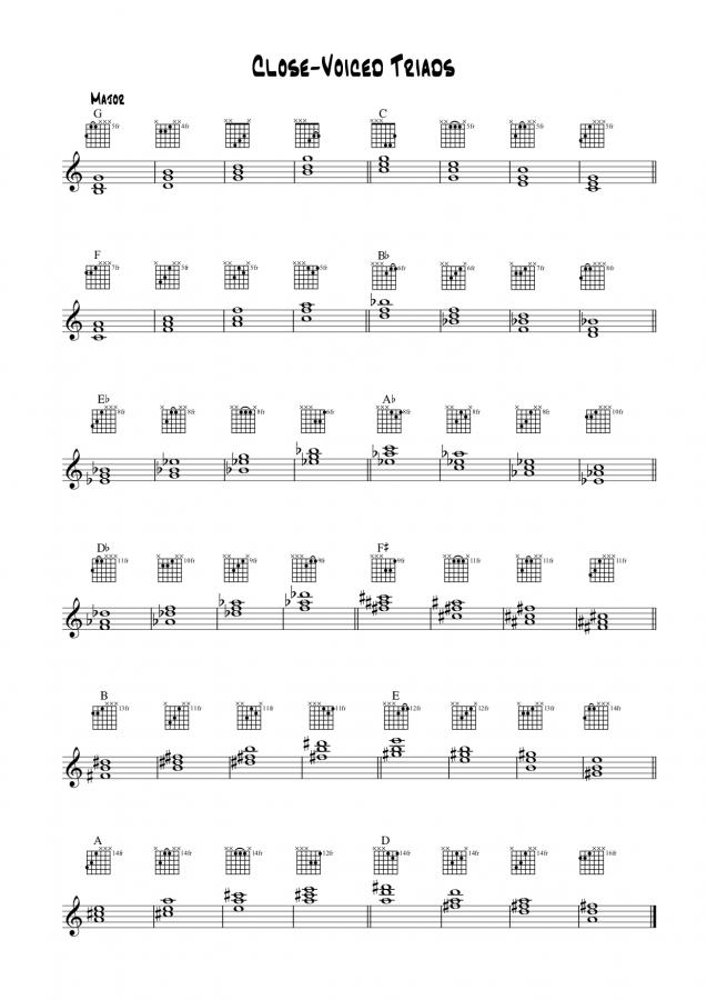 Visualising triads-triads-jpg