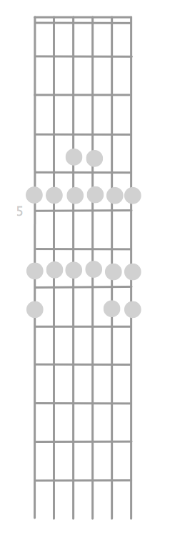 American songbook melody based on Dorian mode-screen-shot-2020-09-05-1-49-07-pm-png