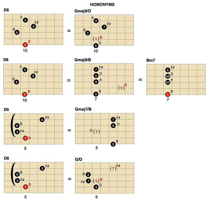 Mickey Baker's Complete Course in Jazz Guitar-2020-09-25-mickey-baker-3-jpg