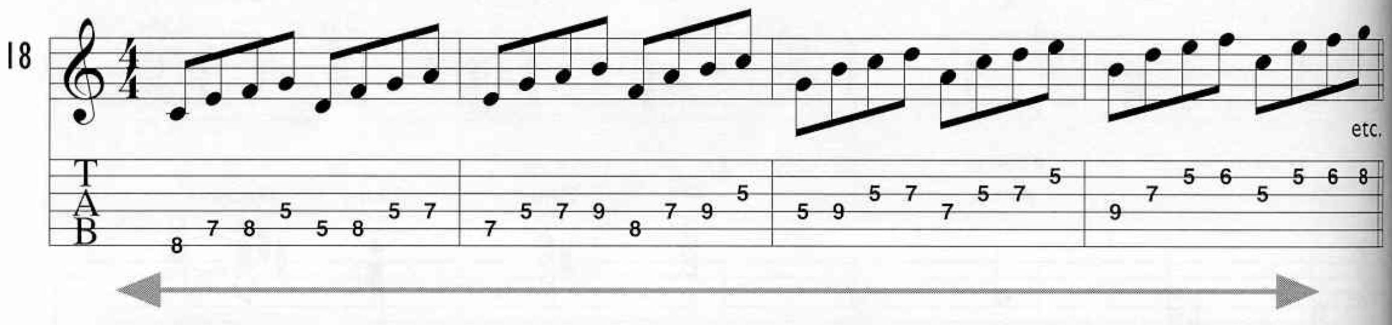 Help With Scale Exercise Fingering-fisher-ex-18-png
