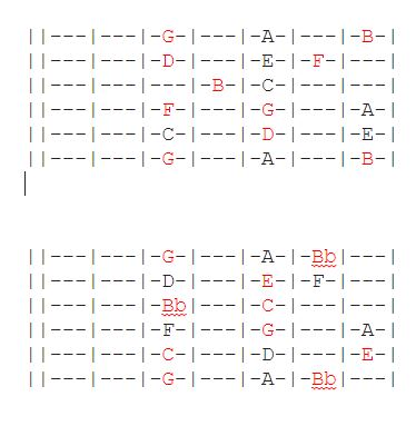 Need help with CAGED System, playing through changes-bluz-jpg