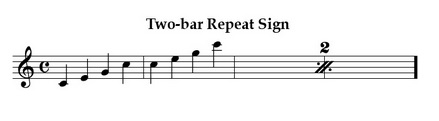 What does '%' mean in a chord chart?-2-bar-jpg