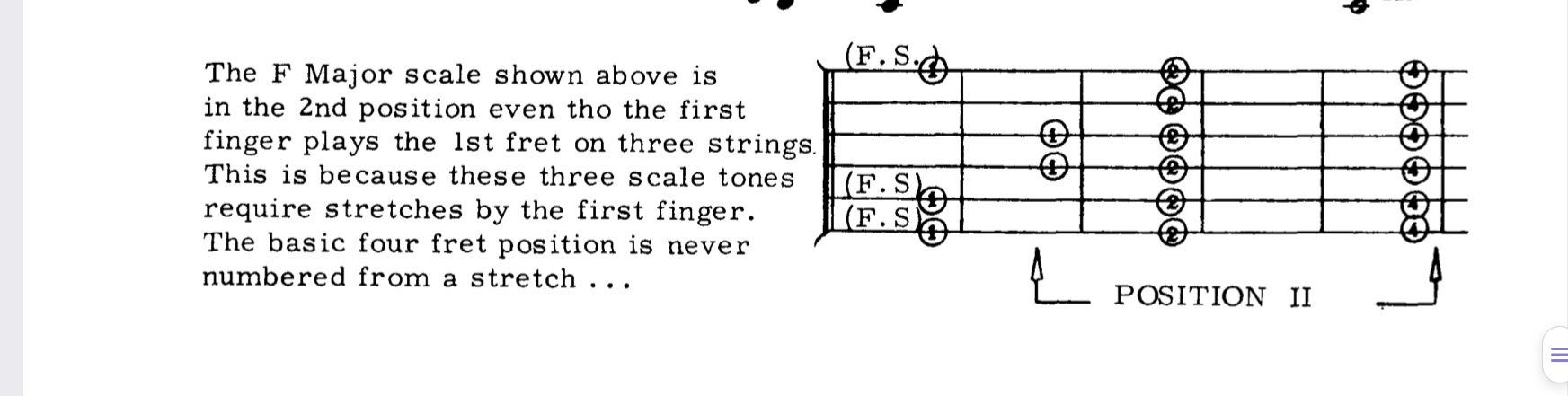 Scales - Position Playing vs. Shifting the Hand-a06c22f6-d8d5-48cf-b424-e77dd8928766-jpeg