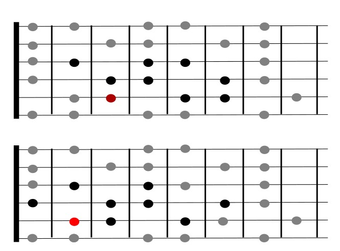 Which/How many fingerings do you use for the diminished scale?-fingerboard-jpg