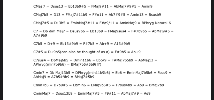 Jazz chords harder than 'normal' chords?-39eb01f3-6913-46ae-8167-53c27bdfd5c1-jpeg