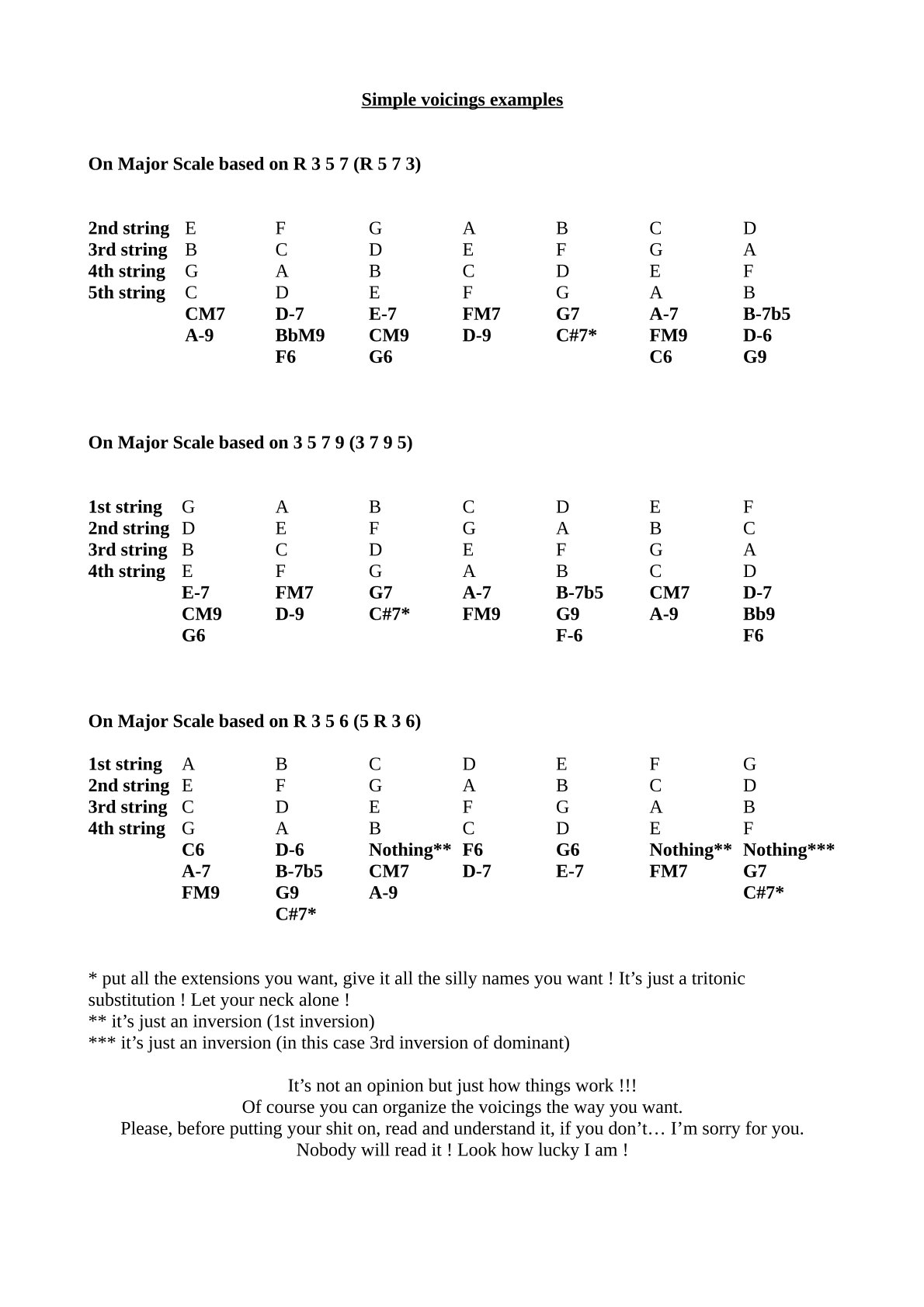 I made a little thing about voicings-oh-my-voicing-missing-jpg