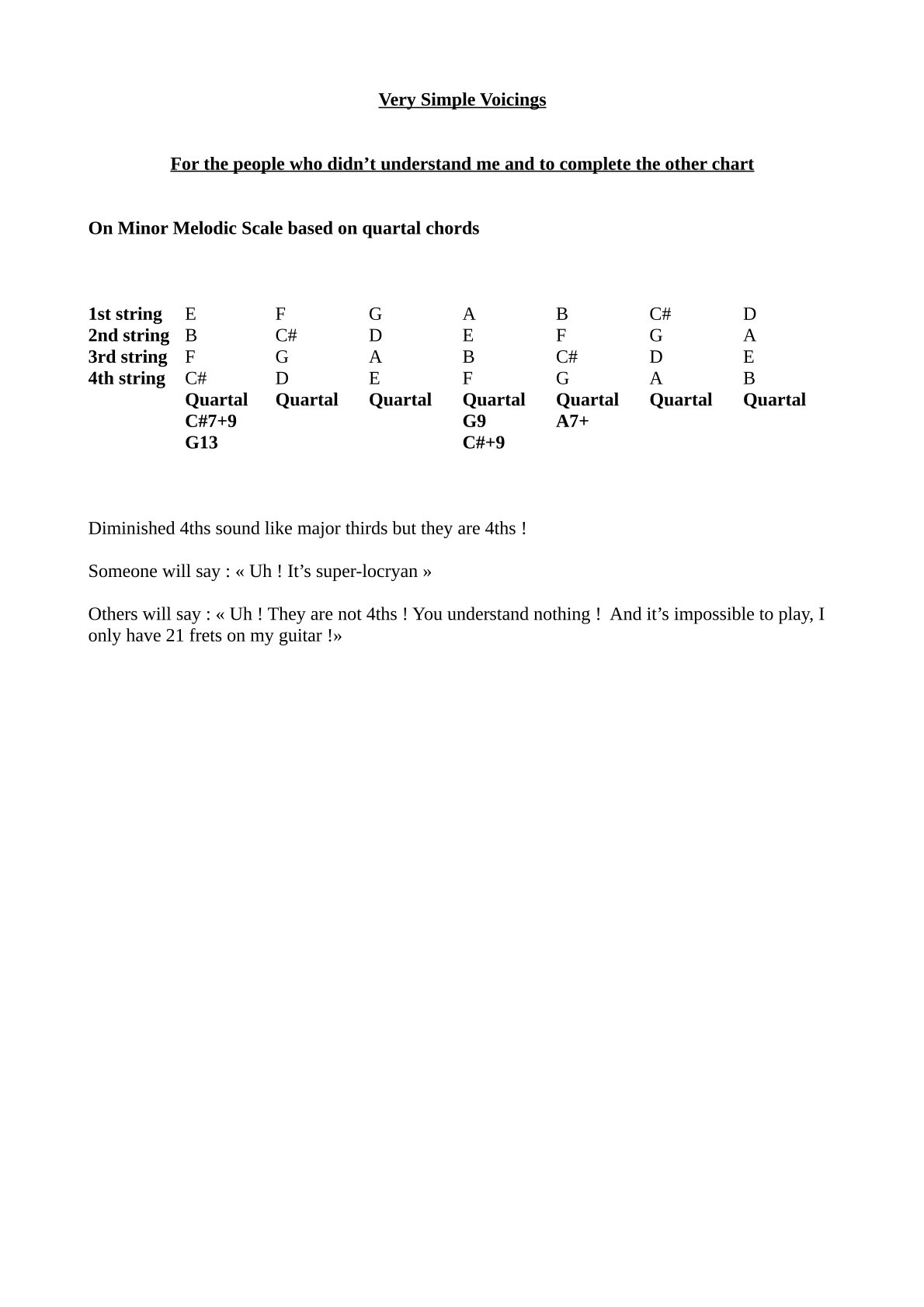 I made a little thing about voicings-0-jpg