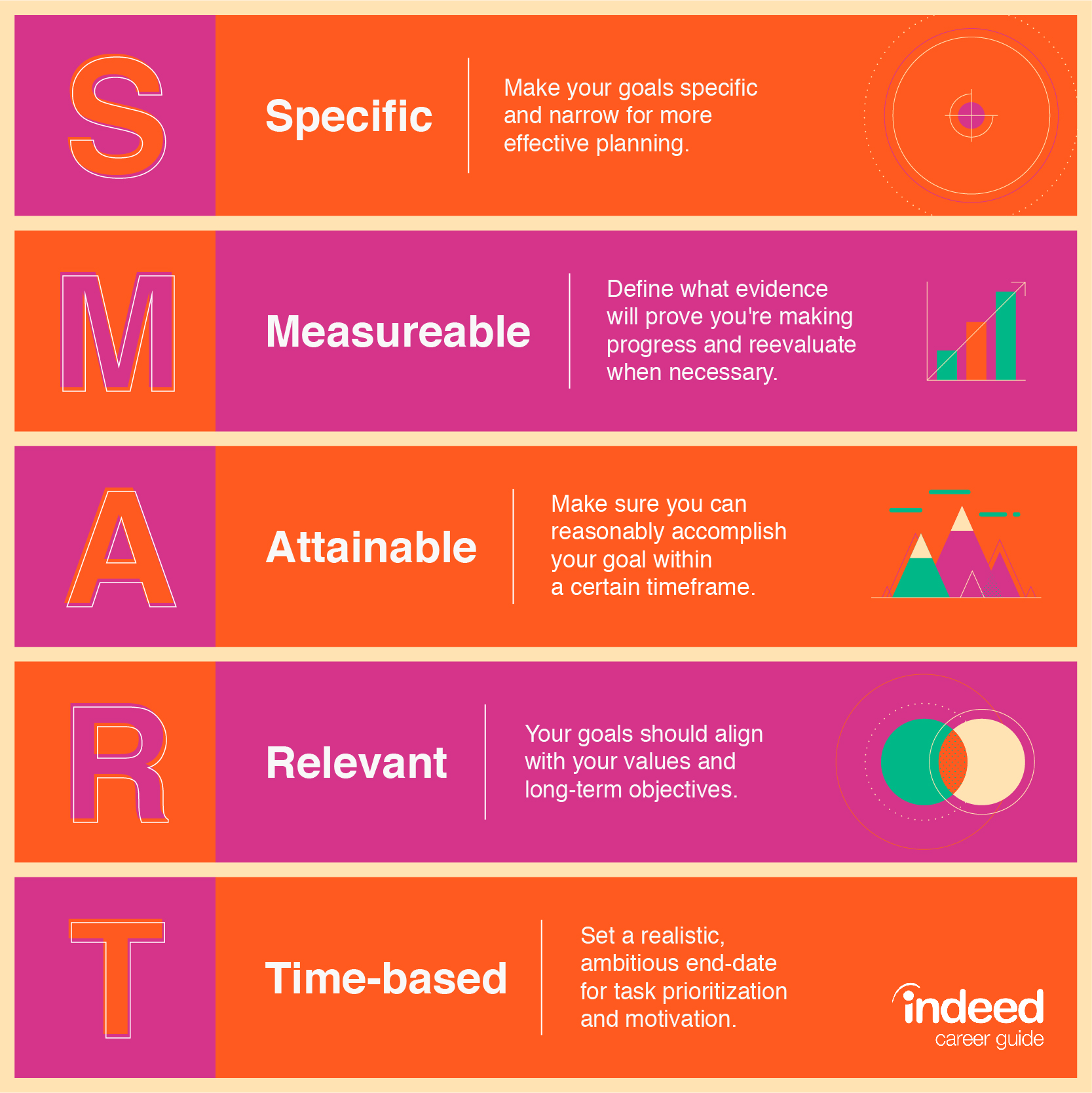 Do you set annual goals? What are they?-712f4e98-48fd-4337-ae35-8fde66b02549-jpeg