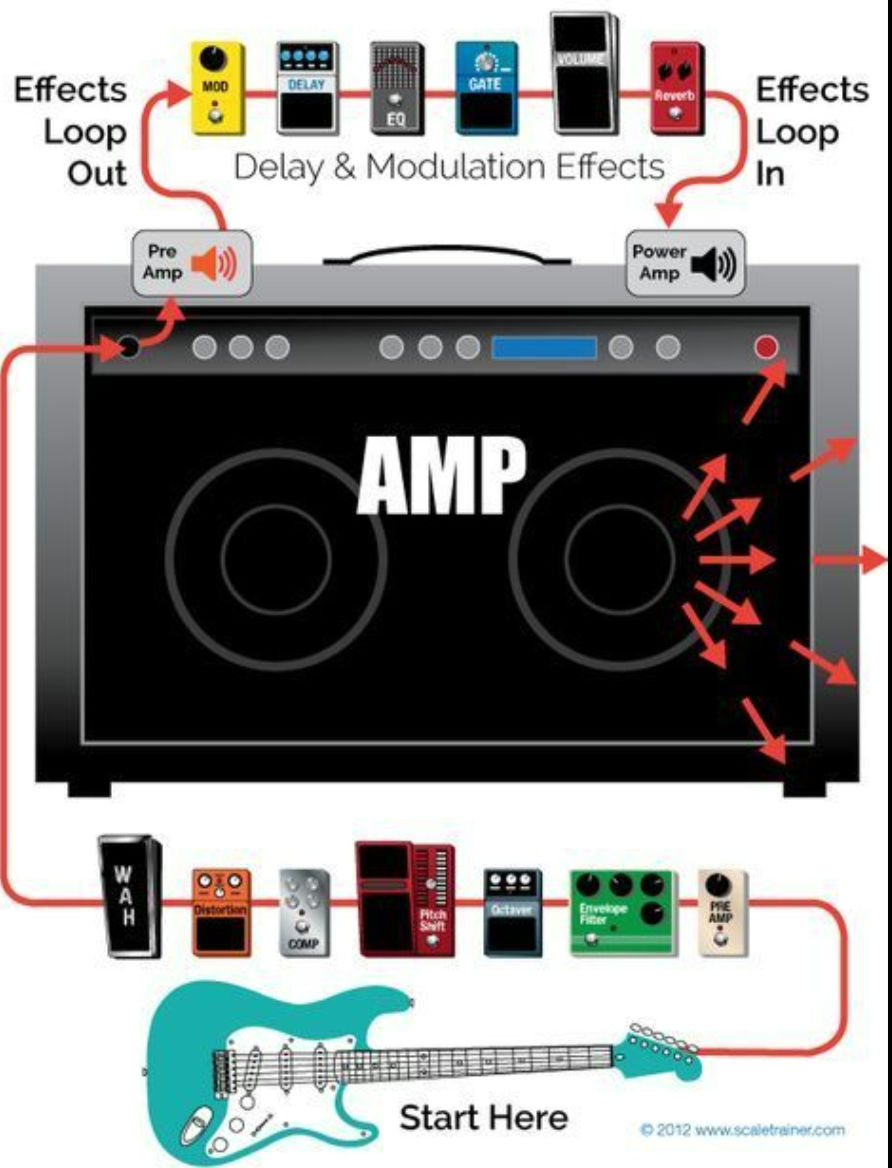 Is there any consensus on the best reverb unit?-screenshot_20230401_082712_com-android-chrome_1-jpg