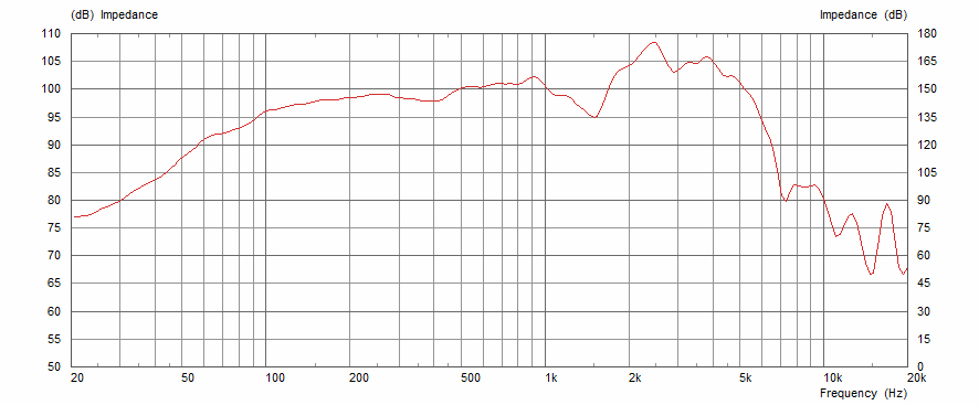 &quot;British&quot; speakers-t4427-celestion-blue-copy-jpg