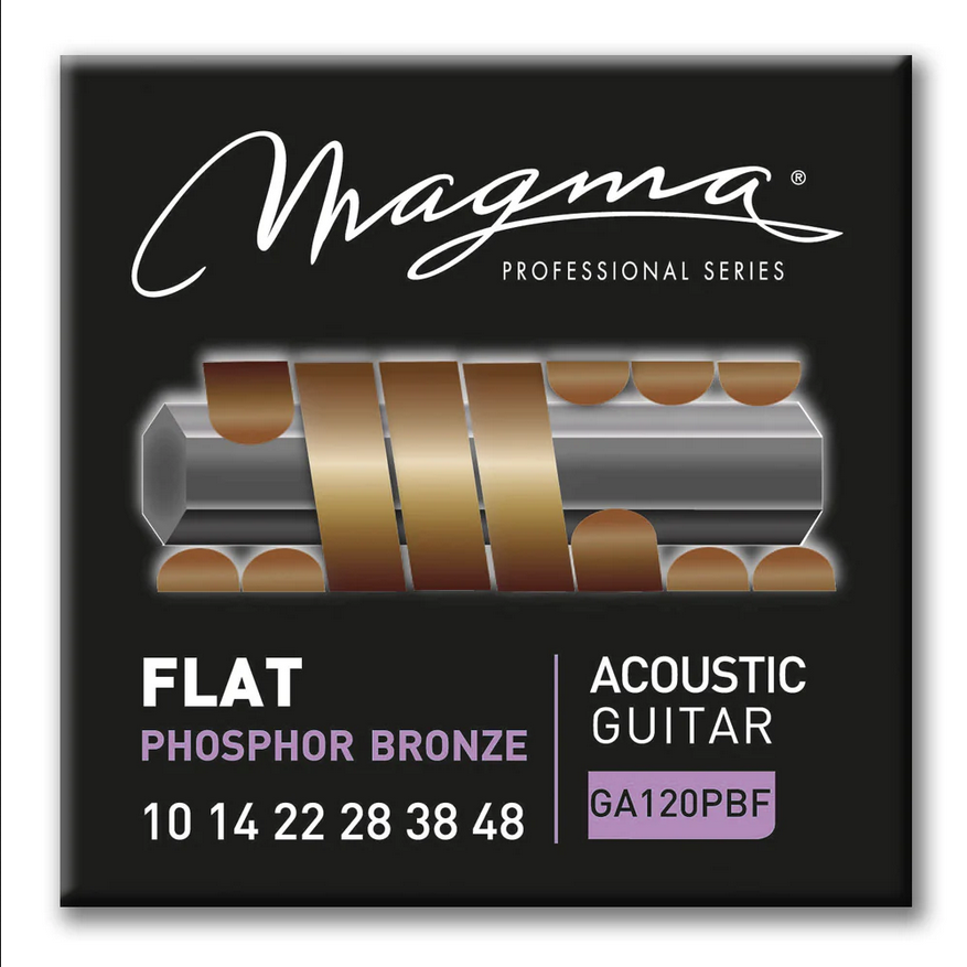 Any players using light or extra light gauge flatwounds?-flat-wound-acoustic-strings-png