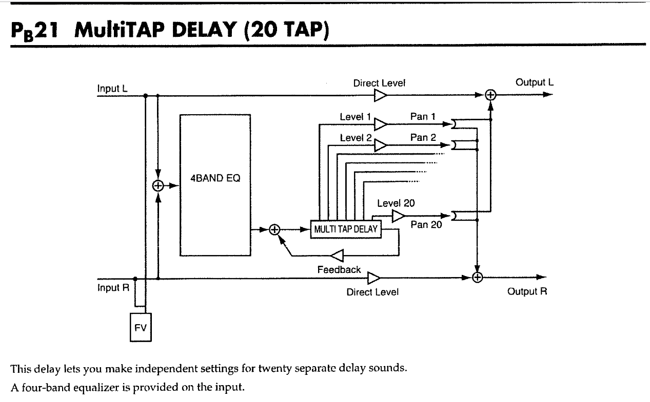 Early Metheny sound - thoughts on &quot;in the air&quot;-boss-v1-png