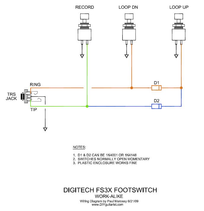 Best Looper Pedal-fs3x-wiring-jpg