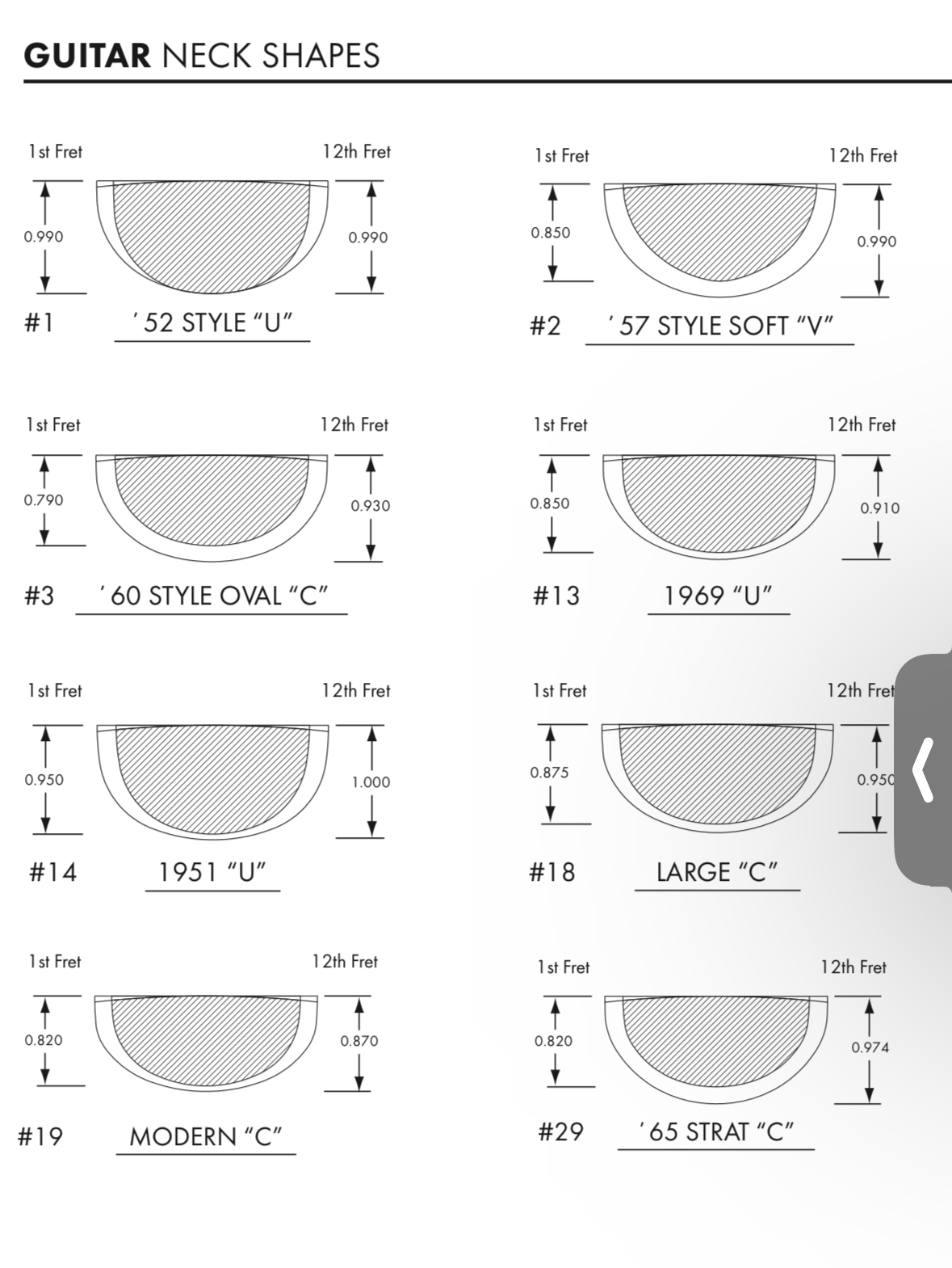 Neck sizes and shapes-img_0969-jpeg