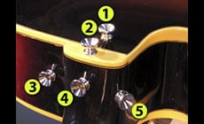 Installing a strap button (where and which) on an Eastman 910ce-bd-tc-55-strap-button-five-strap-button-locations-jpg