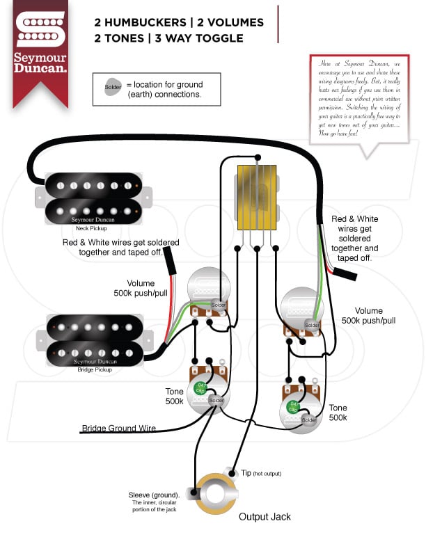 Is this the wiring diagram I should use for my Emperor?-2-humbucker-wiring-diagram-jpeg