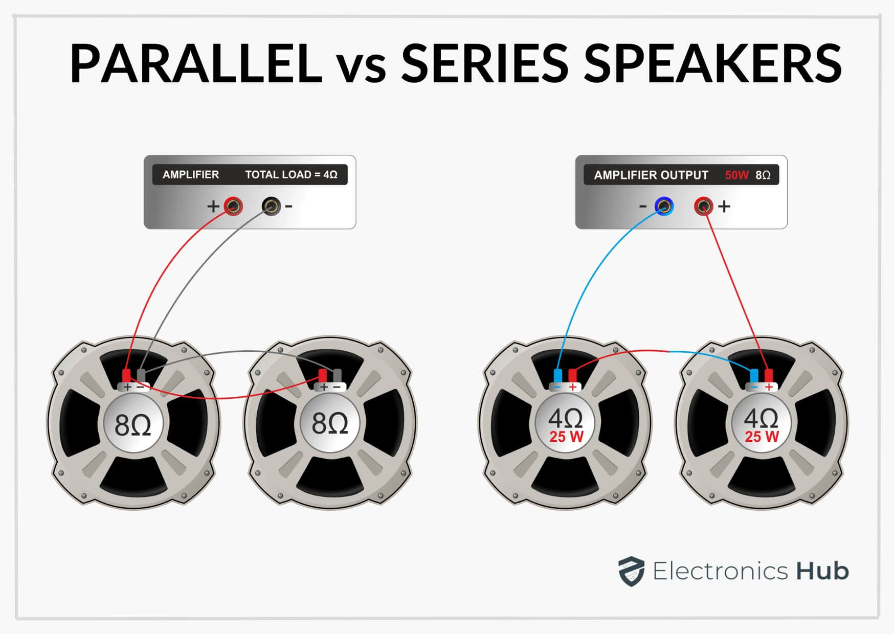 Rewiring the cab-parallel-vs-series-speakers-1-jpg