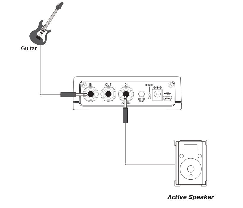 TC Combo Deluxe 65 part 3-tc-fender-pedal-setup-png