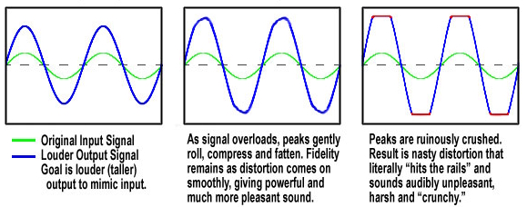 Quilter Micropro Mach 2 settings?-clipping_of_audio_output-jpg