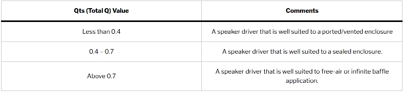 On smaller speakers...-q_and_cabinet_design-jpg