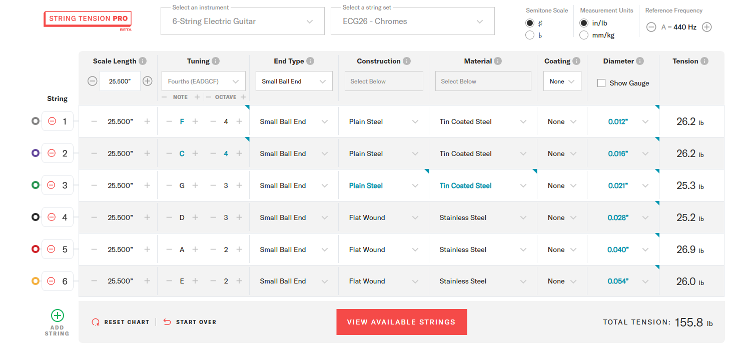 Which do you prioritize when it comes to choosing string gauge?-string-tensions-png