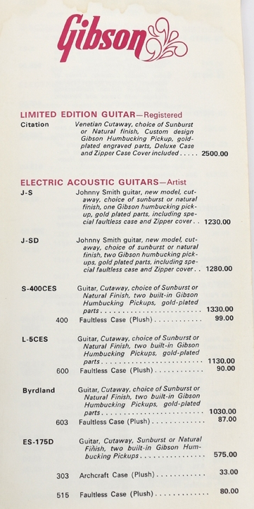 Guitar in your posession the longest?-1-jpg
