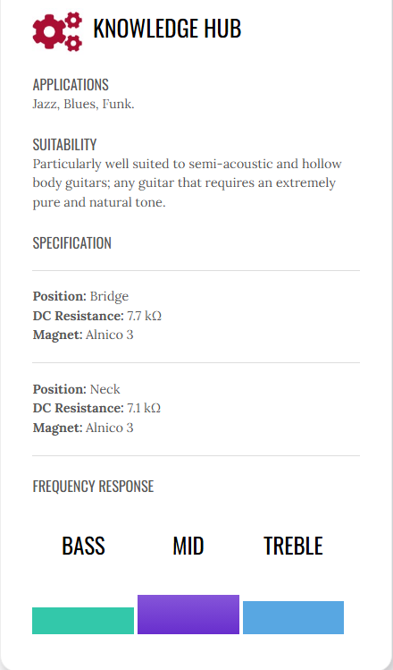 Archtop Pickup Suggestions-half-note-p90-png