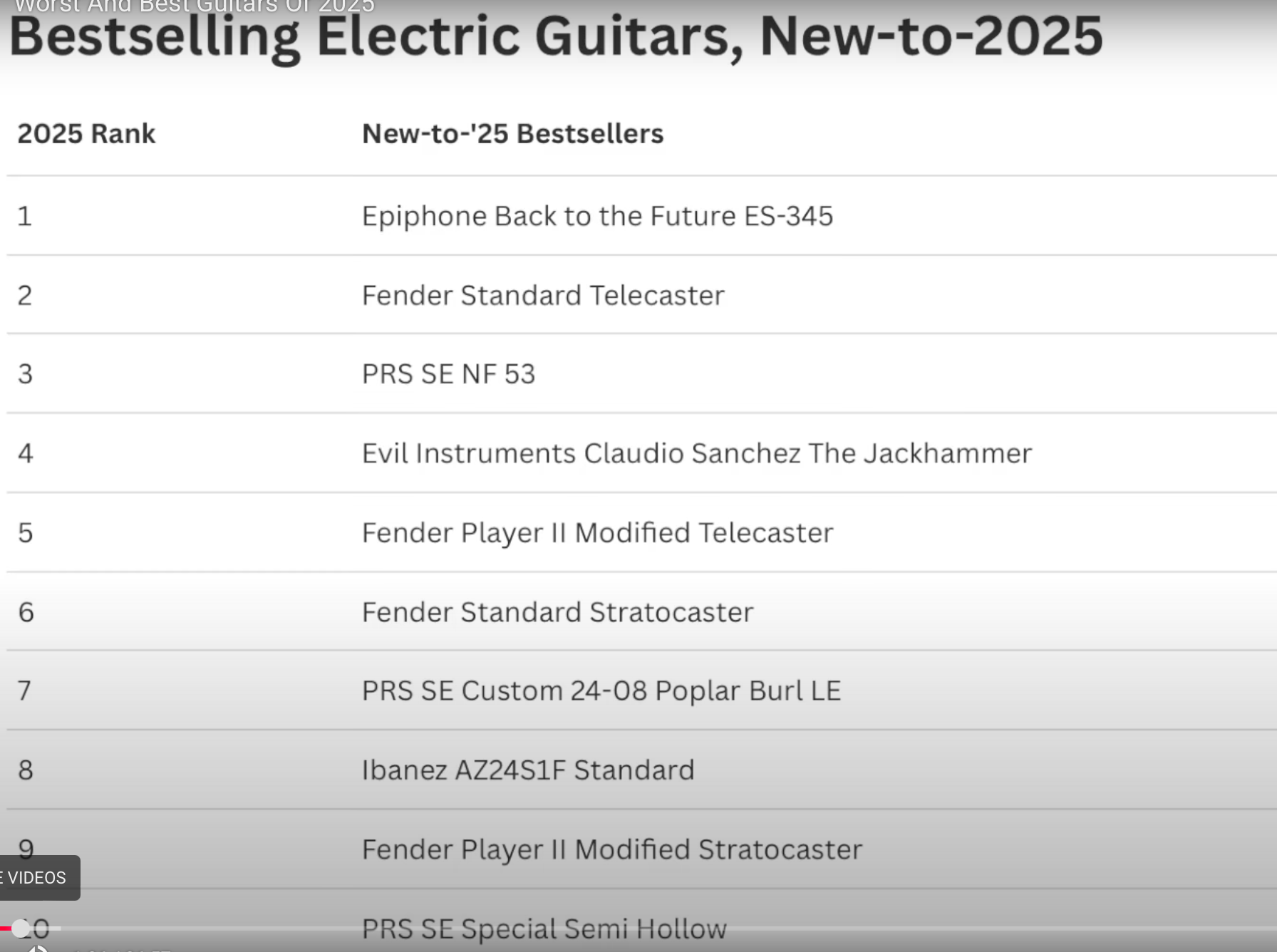 Gibson Archtops returning 2026?-screenshot-2025-12-22-11-20-02-png