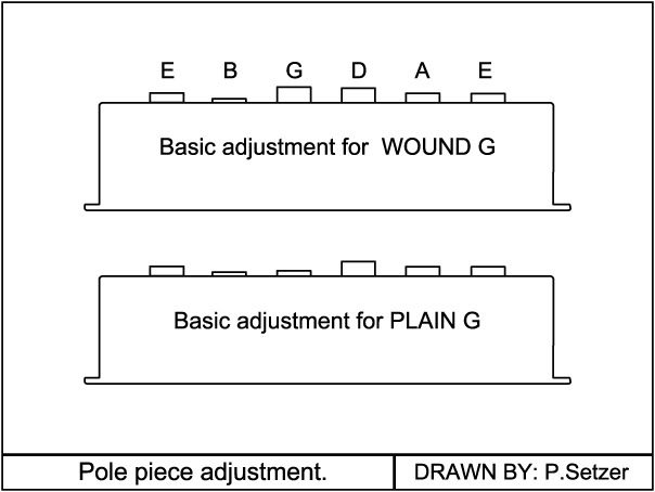 Humbucker Replacements-polepieceadjustmentcopy-jpg