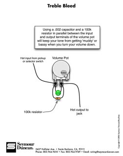 the effect of volume on tone-treble_bleed-jpg