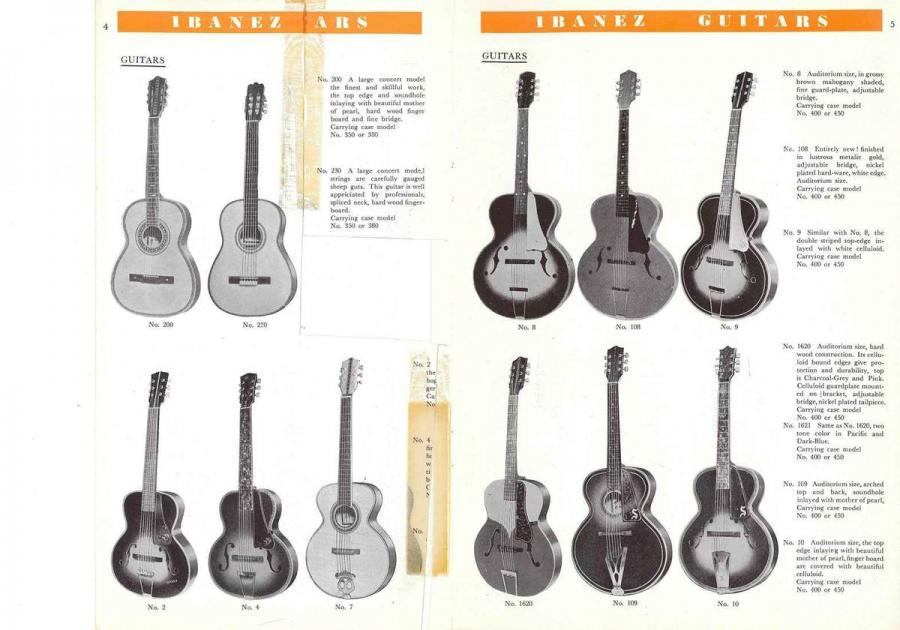 Vintage Euro Archtop ID-ibanez_calace_catalog1950-jpg