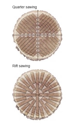 Rosewood Fingerboards-violin-tonewood-sawing-cave-both-terms-often-misused-american-woodworkers-correct-t-jpg