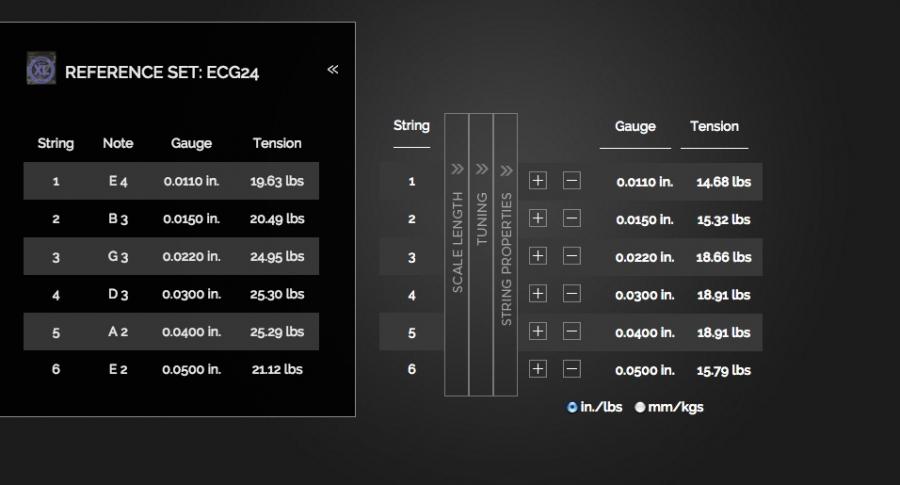 Optimal strings for each guitar...-string20tensions201120flatwound-jpg
