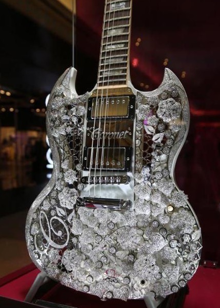 Guitar prices vs. inflation-image-jpeg