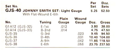 Heritage Johnny Smith a Month later..-js-strings-jpg