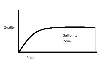 Let's Talk PAF (Or Similar) Pickups!-gullibility-jpg