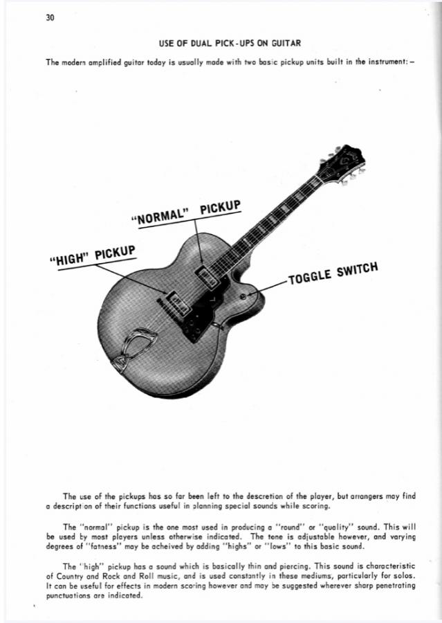 full hollow archtop - how often do you use the bridge pickup?-03ac10cd-e333-4b2b-aaa2-482a3d2913da-jpg