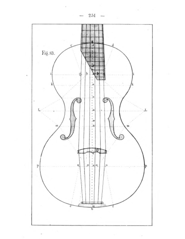 Not Loar, Not Gibson: Merrill and Back-archtop-guitarre-heinrich-welcker-von-gontershausen-fig-83-p-251-jpg