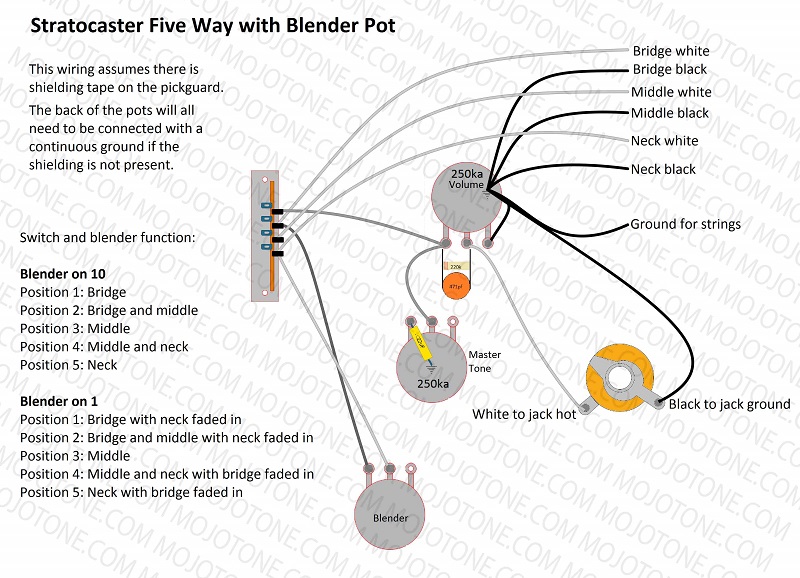 Opinions re strat pickups please-wiring-diagram-strat-blender-jpg