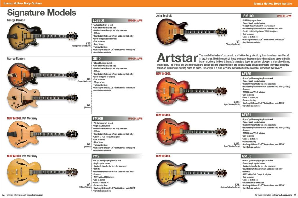 Ibanez/Washburn/Hagstrom ?-iba2013a-jpg