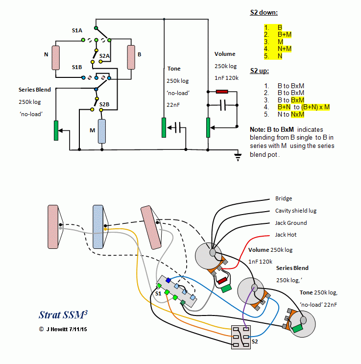 Gold strat partscaster build-sss071115_zpsfpppkijt-gif