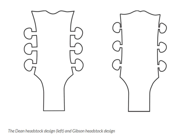 What's Going On With Gibson-headstock-jpg