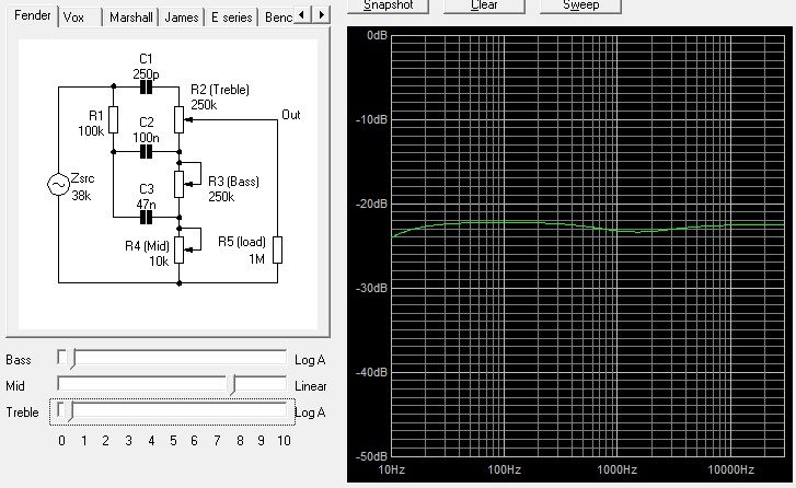 What amp has the closest sound to a Polytone?-fender-flat-jpg