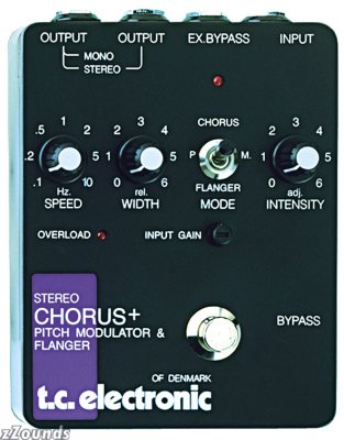 Least-loved guitar effects?-481f2f09ec11419bab893316fa63a2bc-21b001ea6769560d569e52412f022b05-jpg