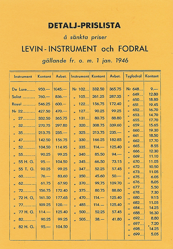 1946 Levin Solist Archtop Strings question-17-jpg